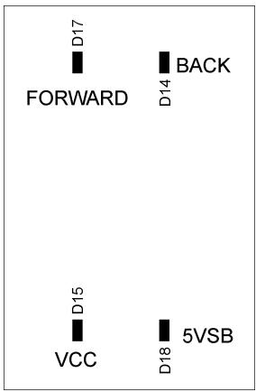 ABIT SI7 - (16). Status Indicators [D17, D14, D15, D18] - 2