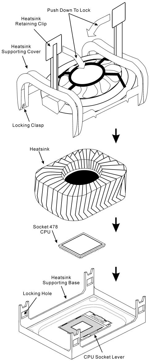 ABIT SI7 - 2-2. Install Pentium® 4 CPU and Heatsink Supporting-Base - 1