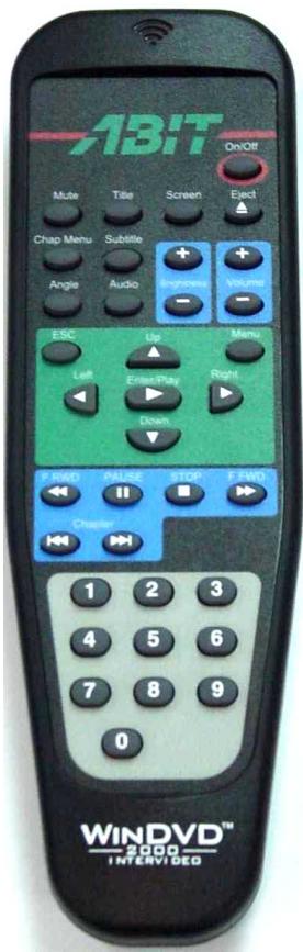 ABIT UA10 - 4-3. Remote Controller (Optional) - 1