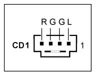 ABIT UL8 - (8). Internal Audio Connectors - 2
