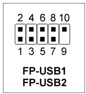 ABIT UL8 - (5). Additional USB Port Headers - 2