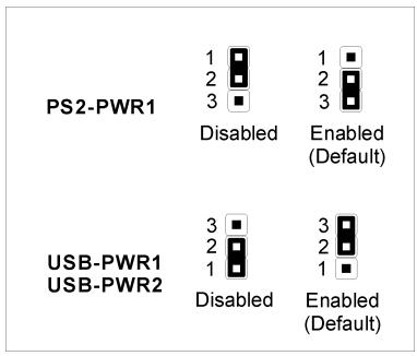 ABIT UL8 - (6). Wake-up Header - 2