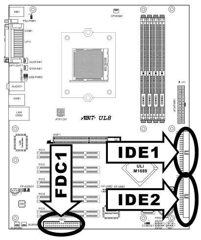 ABIT UL8 - (10). Floppy and IDE Disk Drive Connectors - 1