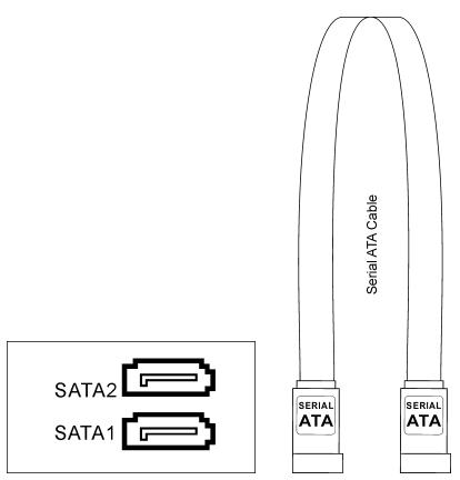 ABIT UL8 - (11). Serial ATA Connectors - 2
