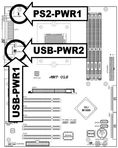 ABIT UL8 - (6). Wake-up Header - 1