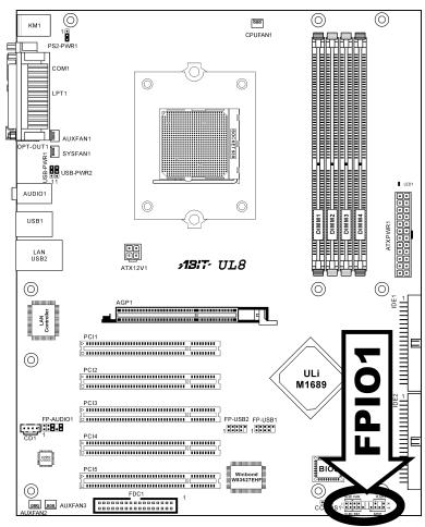 ABIT UL8 - (4). Front Panel Switches & Indicators Headers - 1