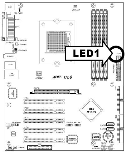 ABIT UL8 - (12). Status Indicators - 1