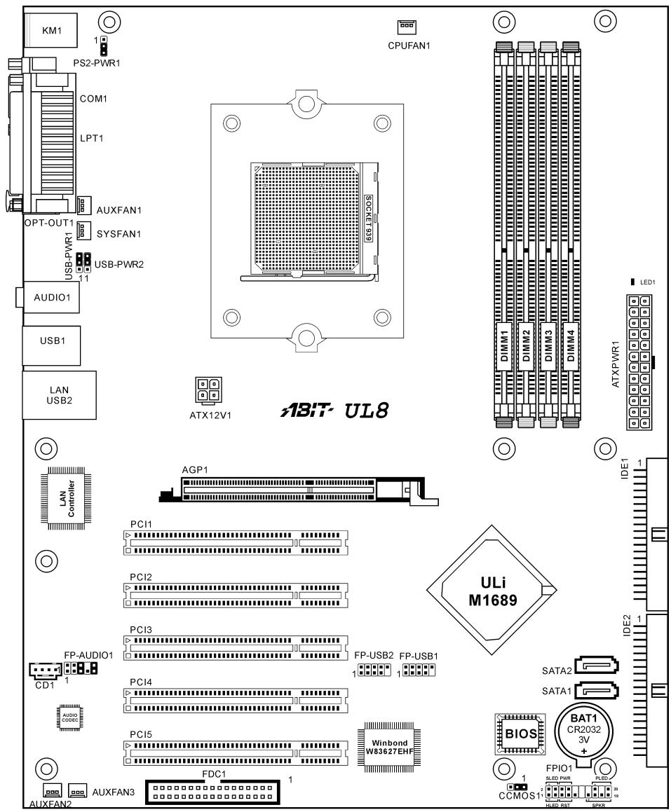 ABIT UL8 - 1-2. Layout Diagram - 1