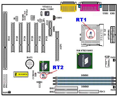 ABIT VH6 - (7A)/(7b): connecteur RT1 & sonde thermique RT2: - 1