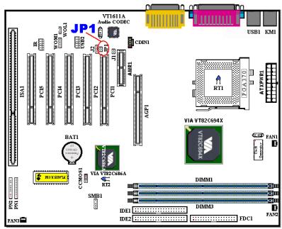 ABIT VH6 - Connecteur JP1: sélection des fonctions AMR - 1