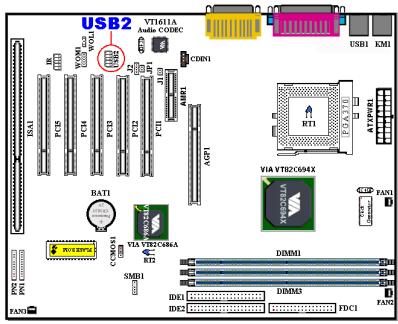 ABIT VH6 - Connecteurs USB2 : connecteurs additionnels USB - 1