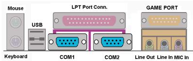 ABIT VH6 - Connecteurs port série COM1 & COM2 : - 1