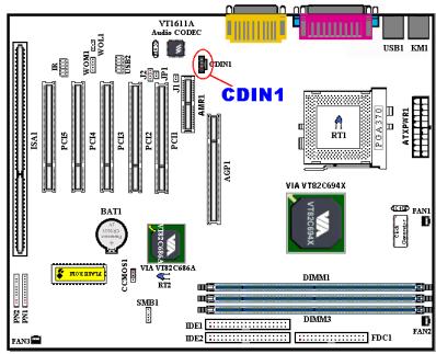 ABIT VH6 - CDIN1: connecteur du câble audio de cd-rom interne - 1