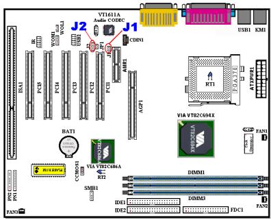 ABIT VH6 - Connecteurs J1 & J2: - 1