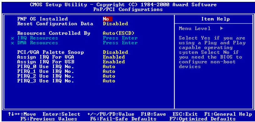 ABIT VL6 - 3-7. PNP/PCI Configurations Setup Menu - 1