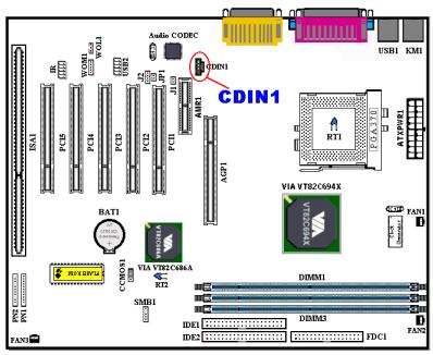 ABIT VL6 - CDIN1: Internal CD-ROM Drive Audio Cable Header - 1