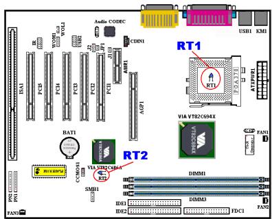 ABIT VL6 - (7A)/(7B): RT1 & RT2 Thermister: - 1