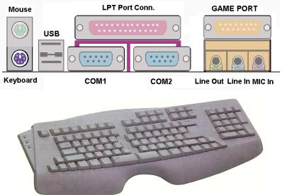 ABIT VL6 - KM1 Lower: PS/2 Keyboard Connector - 1