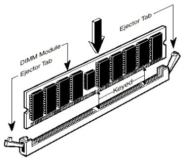 ABIT VL6 - 2-3. Installing System Memory - 2