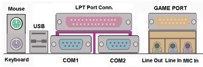 ABIT VL6 - KM1 Upper: PS/2 Mouse Connector - 1