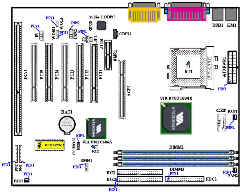 ABIT VL6 - 2-4. Connectors, Headers and Switches - 1
