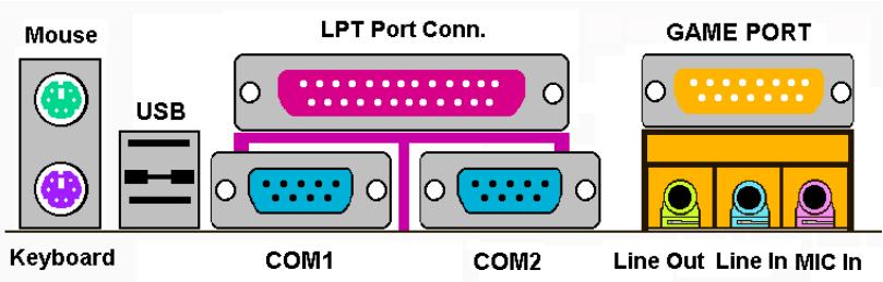 ABIT VL6 - How to install the Ultra ATA/66 Cable Assembly: - 2