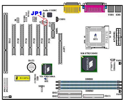 ABIT VL6 - JP1 Header: AMR Function Selection - 1