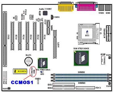 ABIT VL6 - CCMOS1: CMOS Discharge Jumper - 1