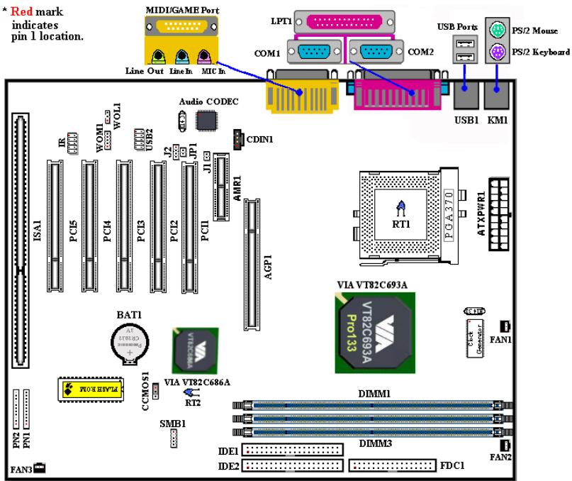 ABIT VL6 - 1-3. Layout Diagram - 1