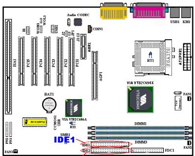 ABIT VL6 - IDE1 and IDE2 Connectors - 1