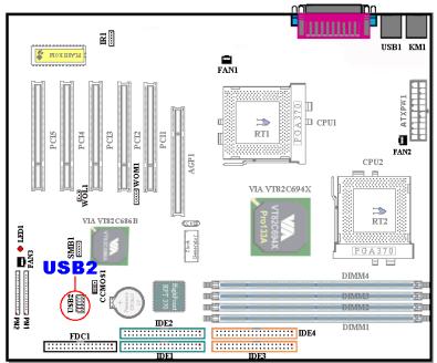 ABIT VP6 - (8). USB2 Headers: Additional USB Plugs Header - 1