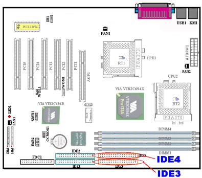 ABIT VP6 - IDE3 and IDE4 Connectors - 1