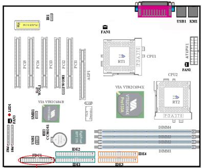 ABIT VP6 - (11). FDC1 Connector - 1