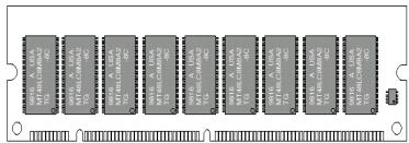 ABIT VP6 - 2-4. Installing System Memory - 1