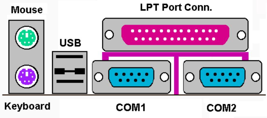 ABIT VP6 - How to install the Ultra ATA-66 Cable Assembly: - 2