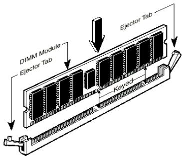 ABIT VP6 - 2-4. Installing System Memory - 2