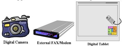 ABIT VP6 - Serial Port COM1 & COM2 Port Connector - 1