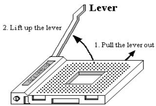 ABIT VP6 - 2-2. Installation of the Intel® Pentium® III (FC-PGA) processors - 1
