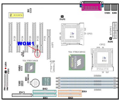 ABIT VP6 - (4). WOM1: Wake On Modem Header - 1