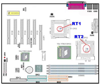 ABIT VP6 - (7). RT1 & RT2 Thermister: - 1