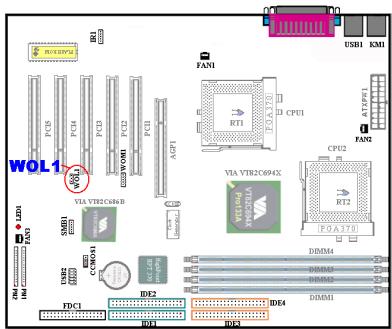 ABIT VP6 - (5). WOL1: Wake on LAN Header - 1