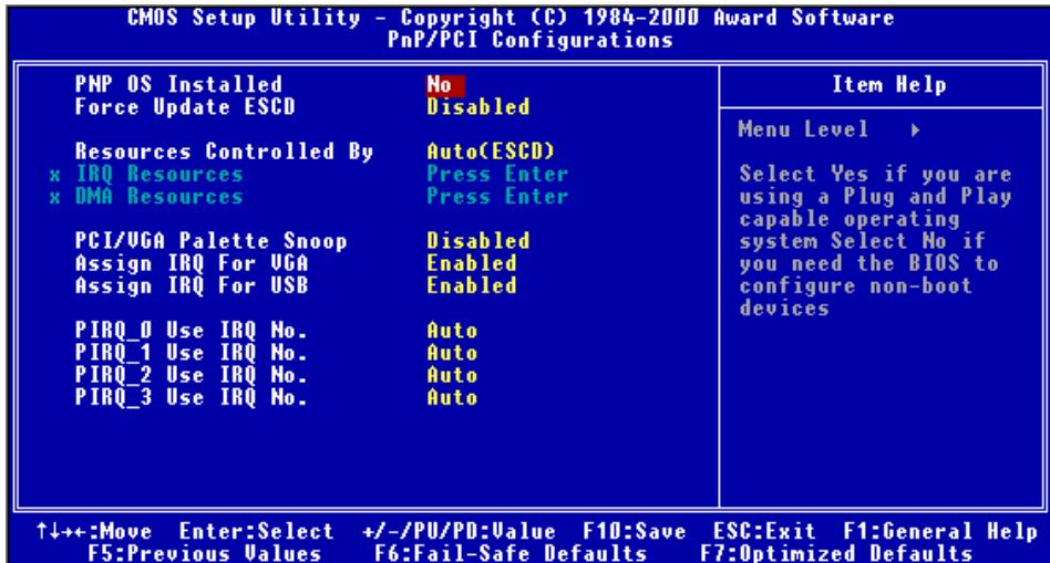 ABIT VP6 - 3-7. PNP/PCI Configurations Setup Menu - 1