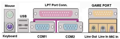ABIT VT6X4 - KM1 Lower: PS/2 Keyboard Connector - 1