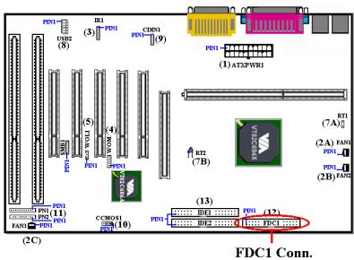 ABIT VT6X4 - FDC1 Connector - 1