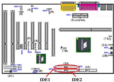 ABIT VT6X4 - IDE1 and IDE2 Connectors - 1