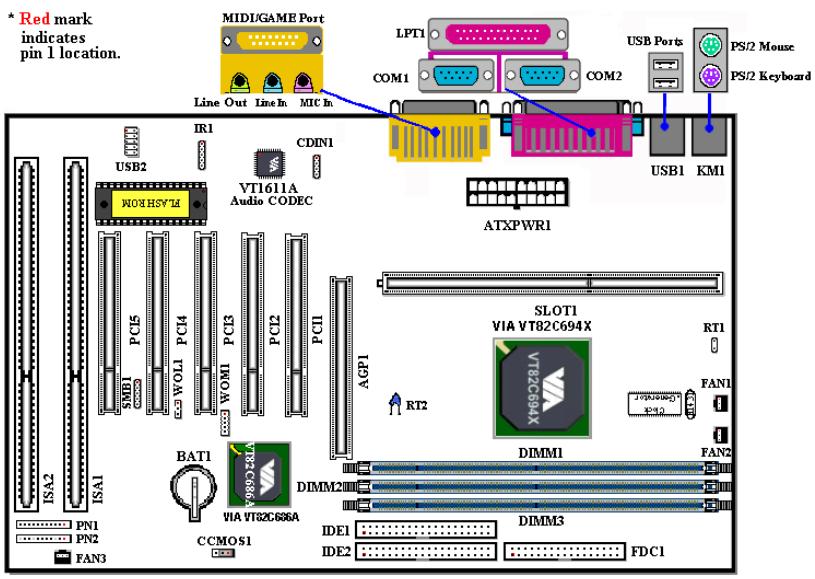ABIT VT6X4 - 1-3. Layout Diagram - 1