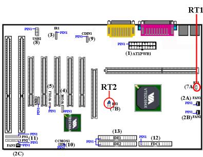ABIT VT6X4 - (7A)/(7B): RT1 header & RT2 Thermister: - 1