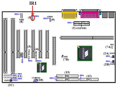 ABIT VT6X4 - IR1: IR Header (Infrared) - 1