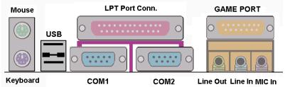 ABIT VT6X4 - USB Port Connectors - 1
