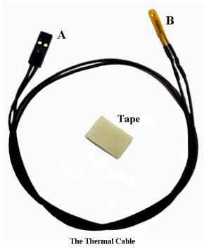 ABIT VT6X4 - Appendix H Thermal Cable Installation (Optional) - 1